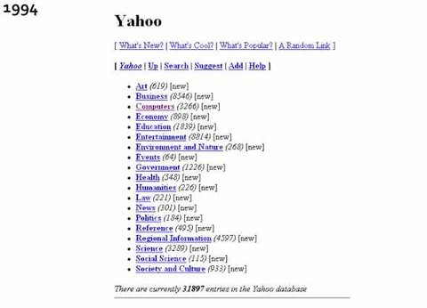 Yahoo's Home Page in 1994